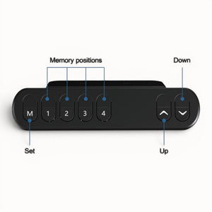 Flow desk